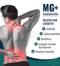 spray de magnesio para espasmos musculares
