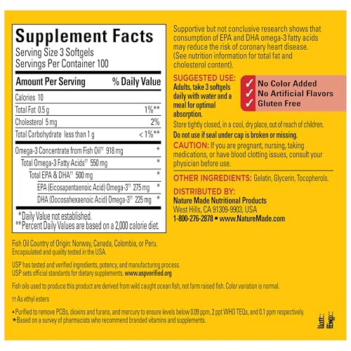 suministro de omega 3 para 100 días