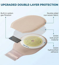 suministros de ostomía con control de olores