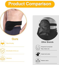 suministros de ostomía para hombres y mujeres