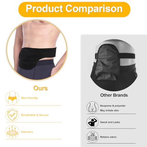 suministros de ostomía para hombres y mujeres