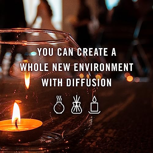 suministros para hacer velas aromáticas