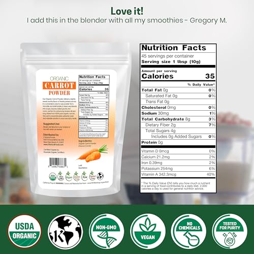 superalimento natural para la salud ocular