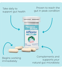 Suplemento Alflorex para alivio de diarrea