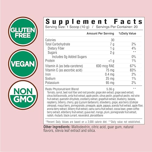 Suplemento antioxidante de frutas y bayas