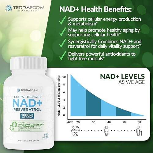 suplemento de 1500mg de NAD+