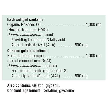 Suplemento de aceite de linaza en gelatinas blandas