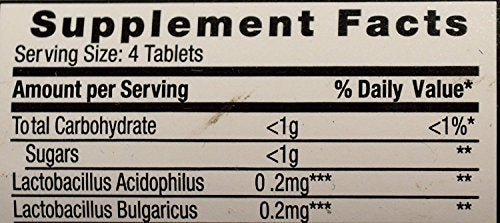 Suplemento de acidófilos para digestión