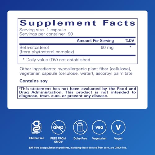 Suplemento de Beta-Sitosterol natural