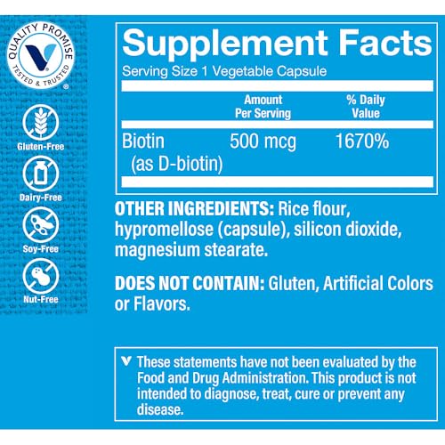 Suplemento de biotina para piel saludable