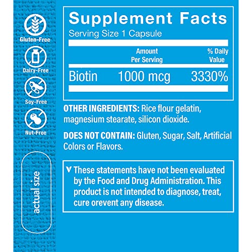 Suplemento de biotina para piel saludable