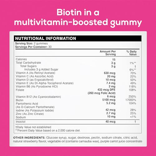 suplemento de biotina para piel saludable