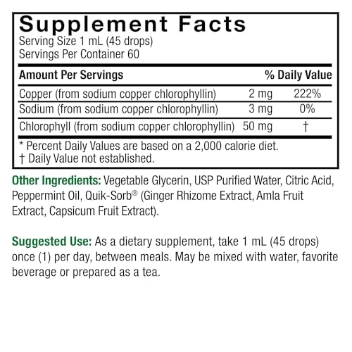 Suplemento de chlorofila para piel y cabello
