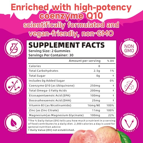 suplemento de CoQ10 con Omega-3 y zinc