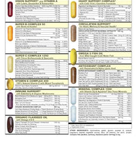 suplemento de CoQ10 y omega-3