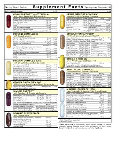 suplemento de CoQ10 y omega-3