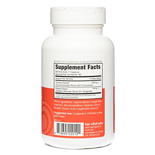 Suplemento de cúrcuma para inflamación