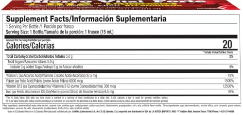 Suplemento de hierro para mujeres