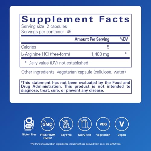 Suplemento de L-Arginina para salud cardíaca
