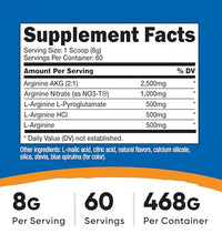 Suplemento de L-Arginina sin gluten