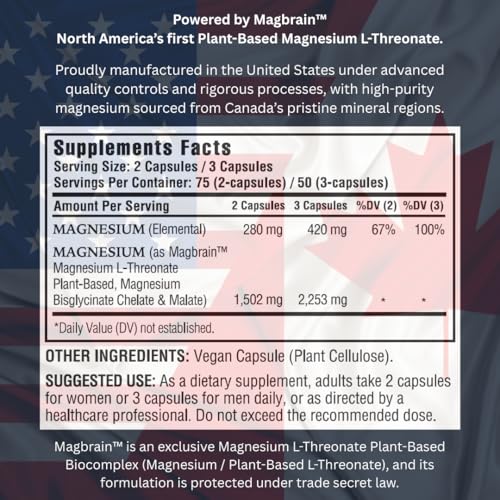 Suplemento de magnesio para concentración