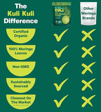 Suplemento de moringa certificado USDA