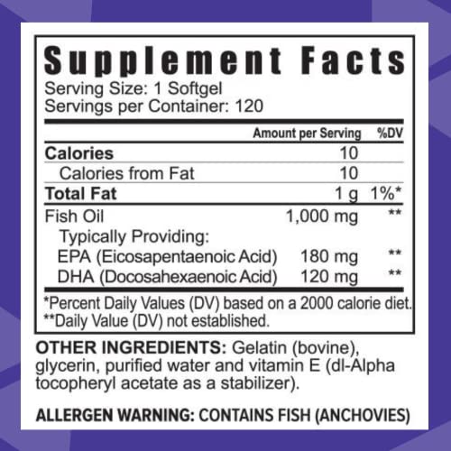 Suplemento de Omega-3 potente