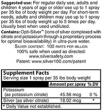 suplemento de plata en spray 100 ppm