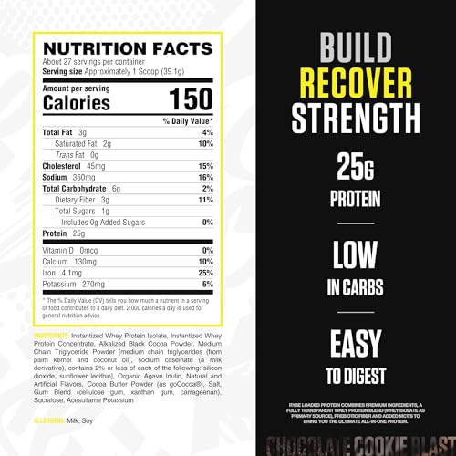 suplemento de proteína bajo en carbohidratos