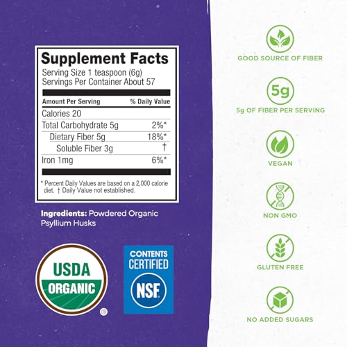 Suplemento de psyllium para dieta saludable