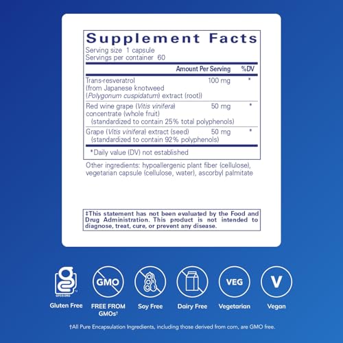suplemento de resveratrol para corazón sano