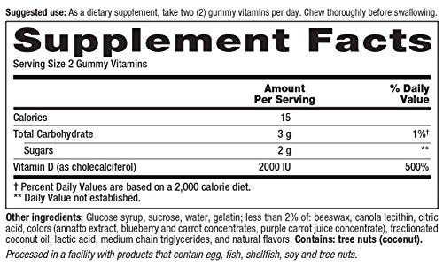 suplemento de vitamina D para adultos