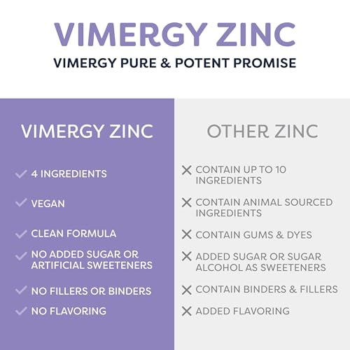suplemento de zinc para huesos fuertes