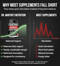 Suplemento DR. MARTIN'S NUTRITION
