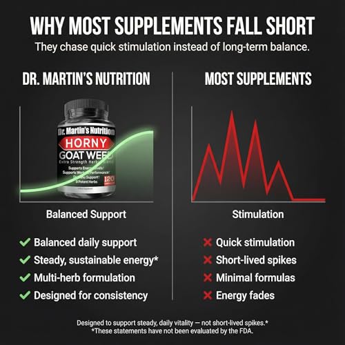 Suplemento DR. MARTIN'S NUTRITION