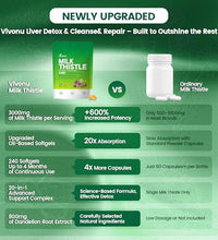 Suplemento herbal para detoxificación