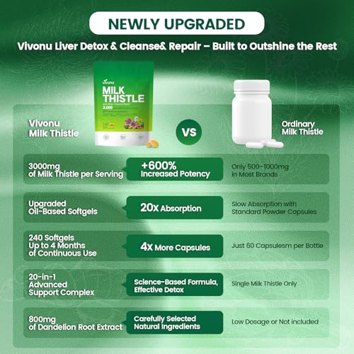 Suplemento herbal para detoxificación