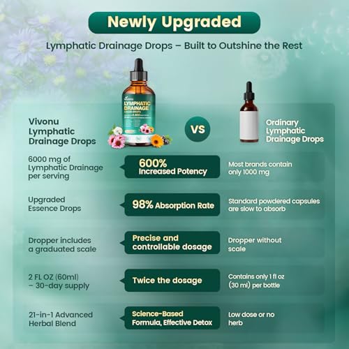 Suplemento herbal para salud linfática