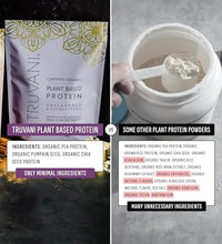 Suplemento ideal para dietas veganas
