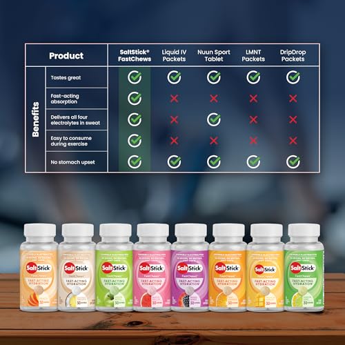 suplemento ideal para entrenamientos largos