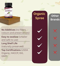 suplemento natural de remolacha USDA