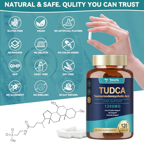 Suplemento natural para bienestar del hígado