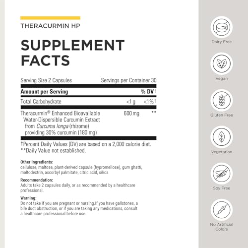 Suplemento natural para soporte cardíaco