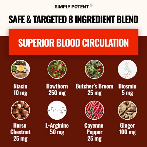 Suplemento natural para venas saludables