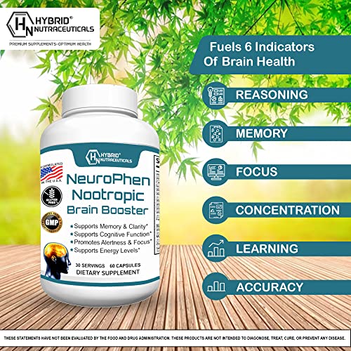 Suplemento NeuroPhen con extracto de Bacopa