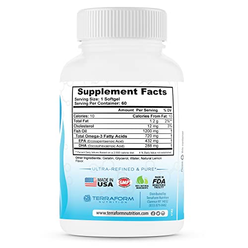 Suplemento Omega 3 para bienestar general