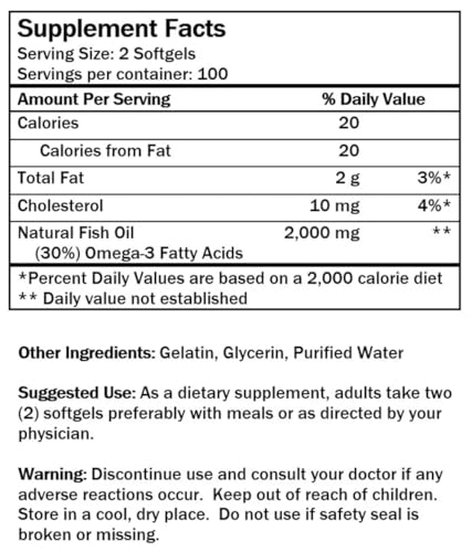 suplemento omega 3 para reducir inflamación