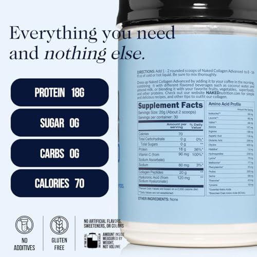 suplemento paleo y keto