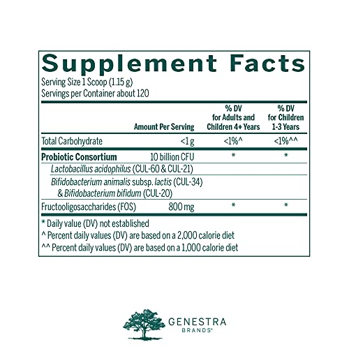 Suplemento para flora intestinal saludable