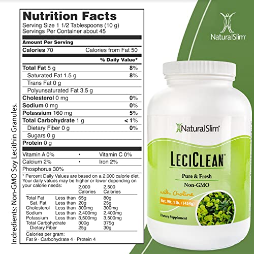 suplemento para limpieza y detoxificación